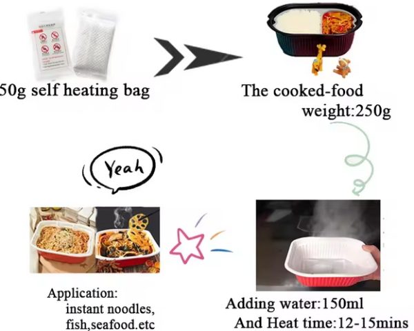 How does self-heating food packaging work