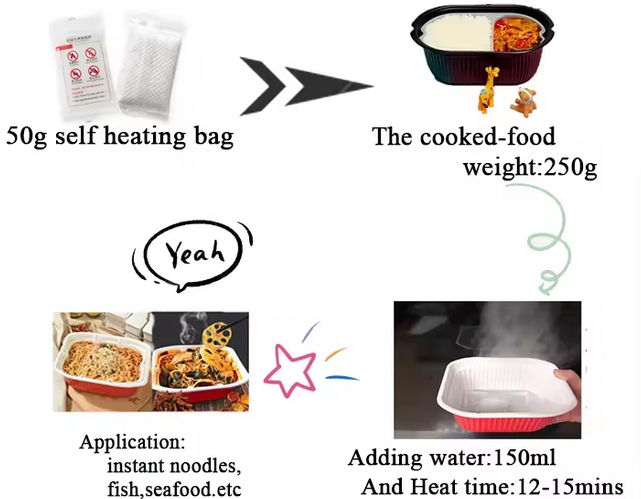 How does self-heating food packaging work