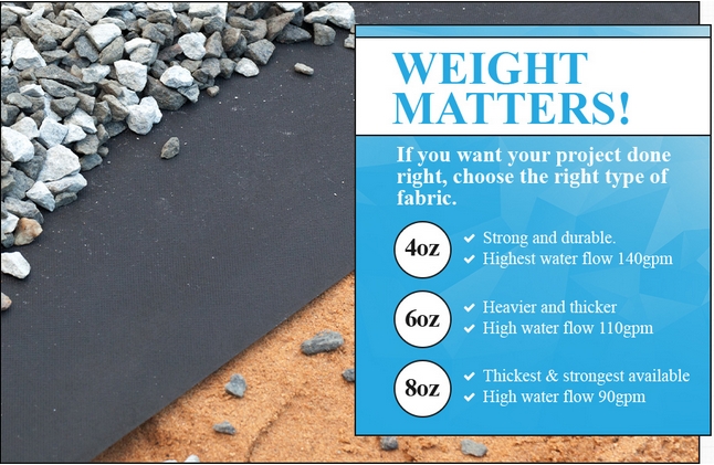 non woven geotextile filter fabric